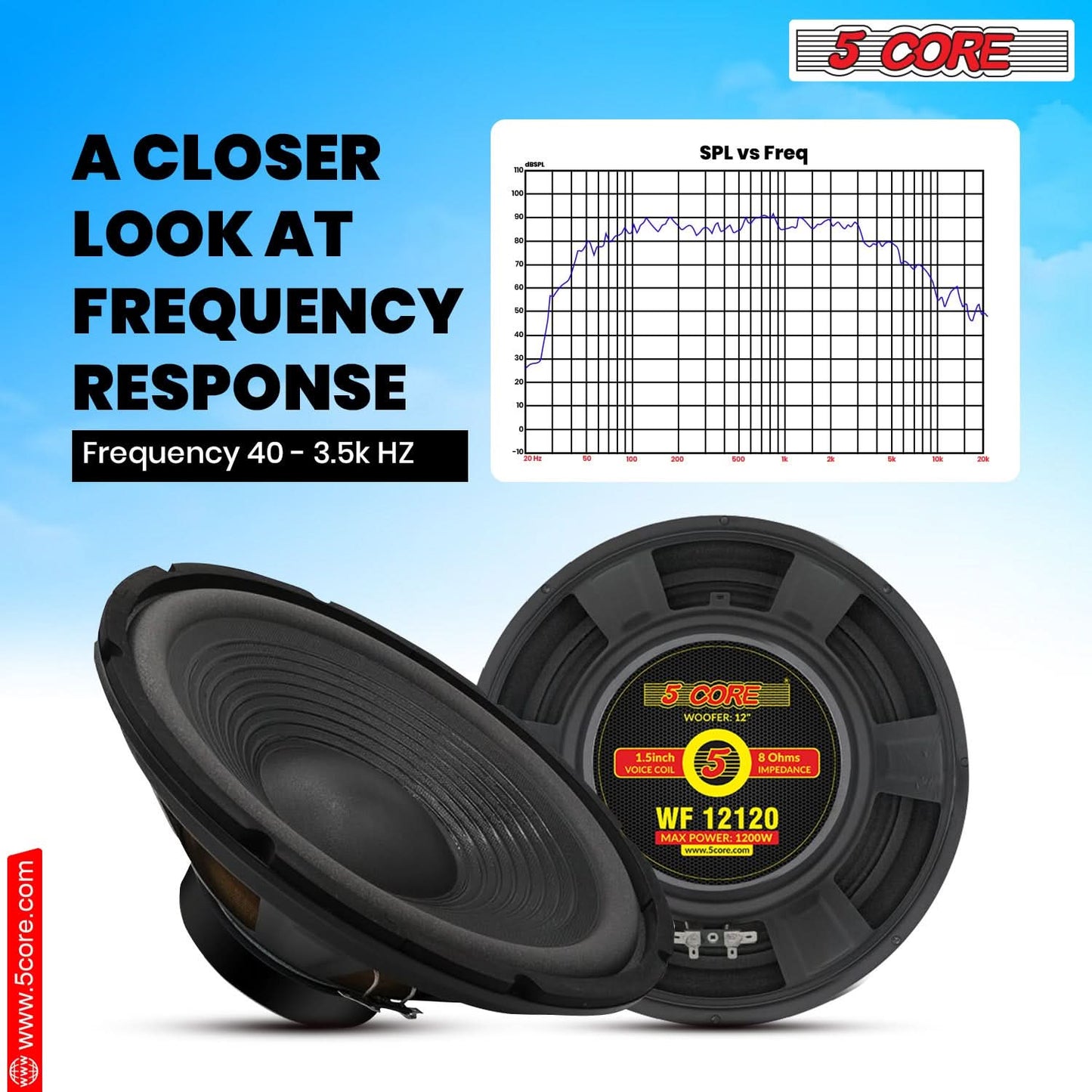 5Core 12 Inch DJ Subwoofer Speaker 1200W Peak 8Ohm Audio Replacement Sub woofer-3