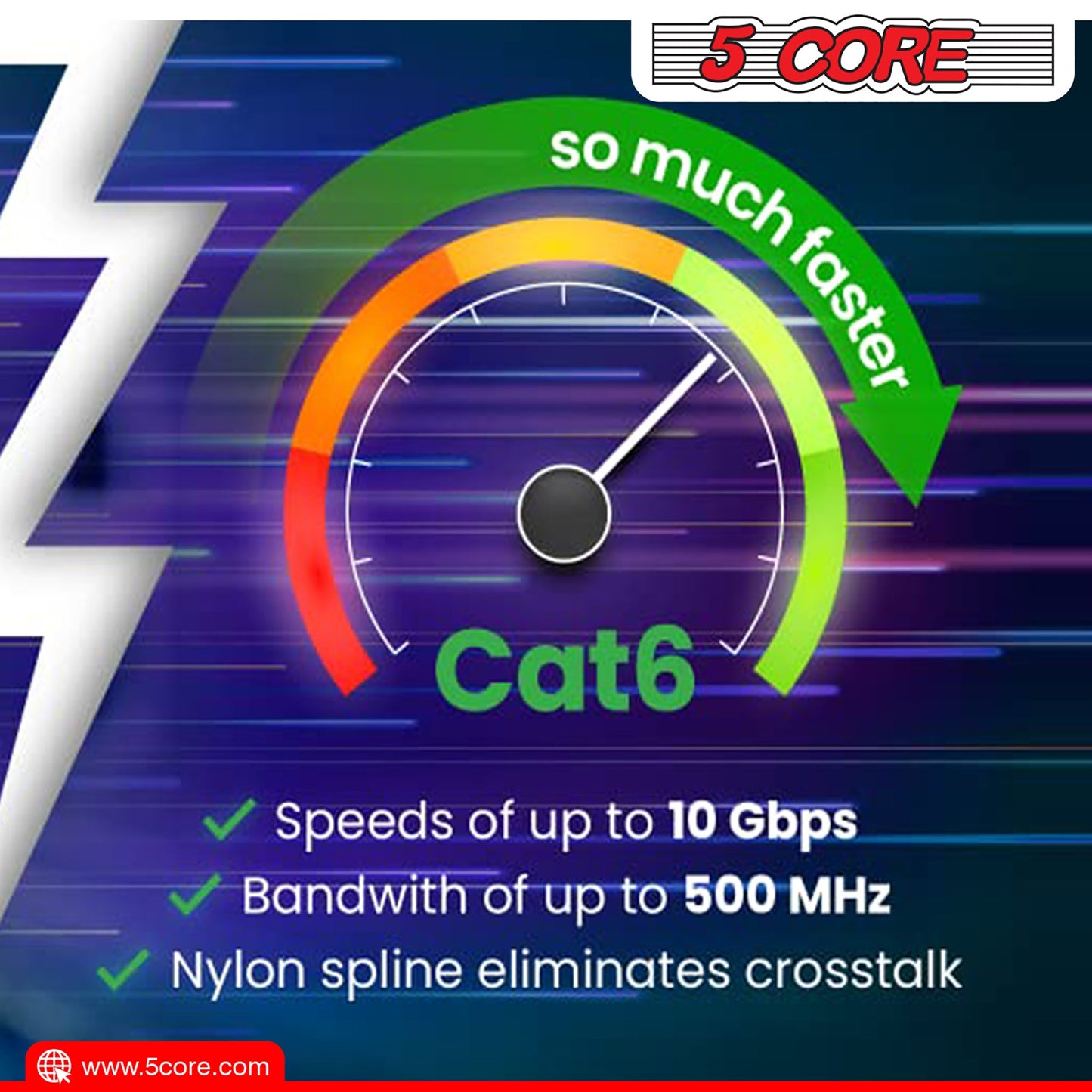 5 Core Ethernet Cable 3 Feet 1 Piece Blue Cat 6 Cord Premium RJ45 Internet Cable Cat6 Compatible w Cat 5 Cat 7 Cat 5e Network Cable Low Latency High Speed Ethernet Cable - ET 3FT BLU 6 Pack-18