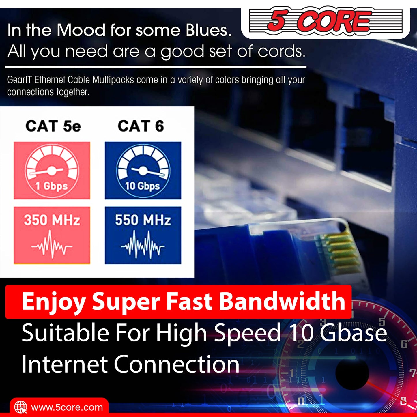 5 Core Ethernet Cable 3 Feet 1 Piece Blue Cat 6 Cord Premium RJ45 Internet Cable Cat6 Compatible w Cat 5 Cat 7 Cat 5e Network Cable Low Latency High Speed Ethernet Cable - ET 3FT BLU 6 Pack-19