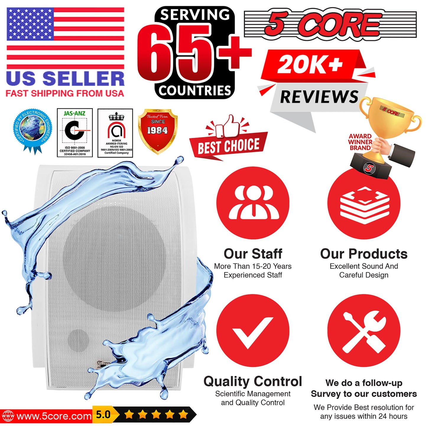 5 Core Wall Speaker 80W Max Power Indoor Outdoor Speakers White High Performance All Weather Wall Mount PA Speaker Wired Entertainment System for Patio Room Garage Restaurant Office - WS-11 5 2PCS-20