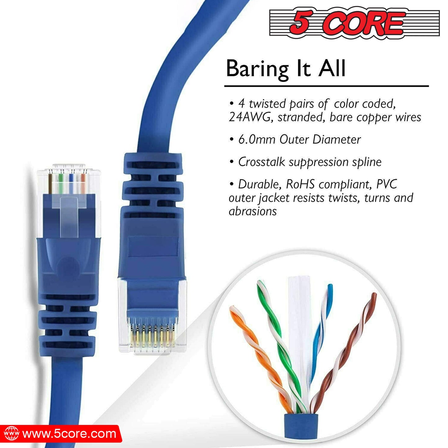 5 Core Ethernet Cable 3 Feet 1 Piece Blue Cat 6 Cord Premium RJ45 Internet Cable Cat6 Compatible w Cat 5 Cat 7 Cat 5e Network Cable Low Latency High Speed Ethernet Cable - ET 3FT BLU 6 Pack-10
