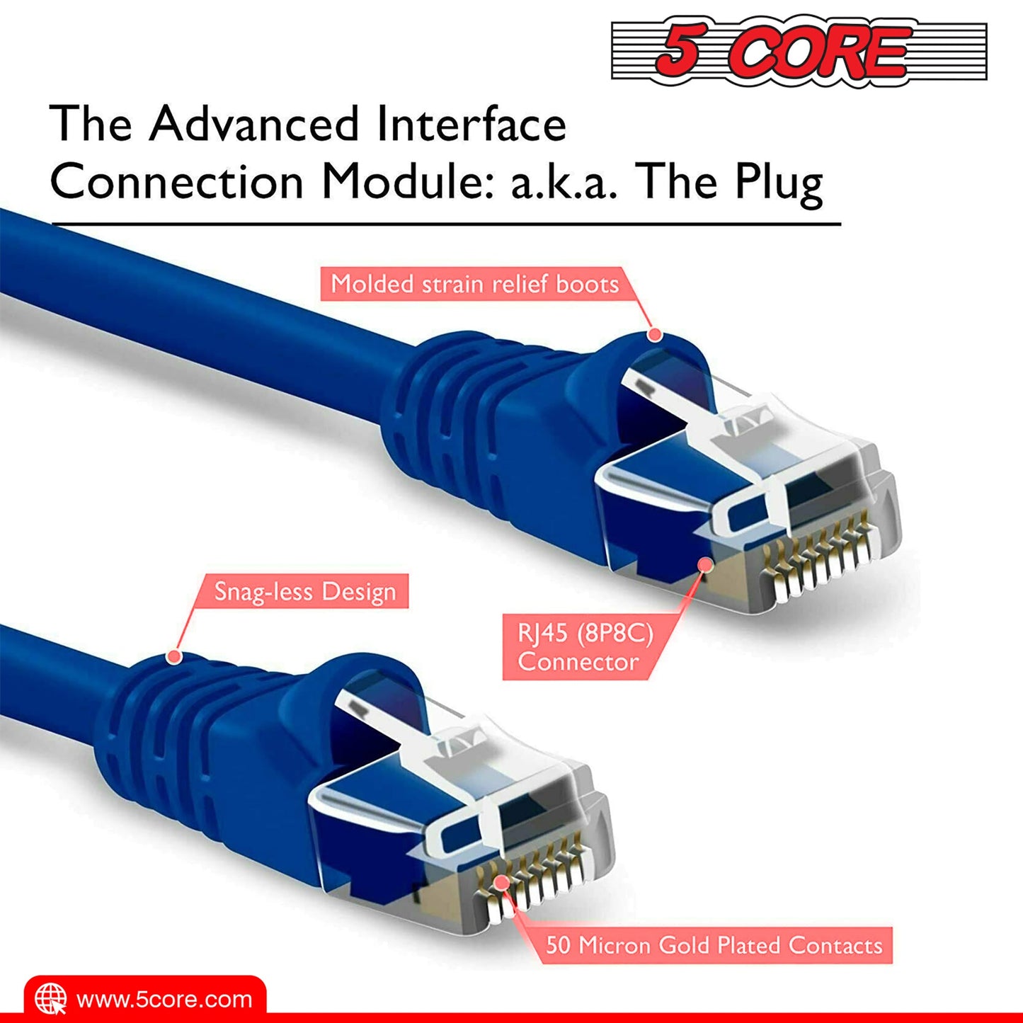 5 Core Ethernet Cable 3 Feet 1 Piece Blue Cat 6 Cord Premium RJ45 Internet Cable Cat6 Compatible w Cat 5 Cat 7 Cat 5e Network Cable Low Latency High Speed Ethernet Cable - ET 3FT BLU 6 Pack-7