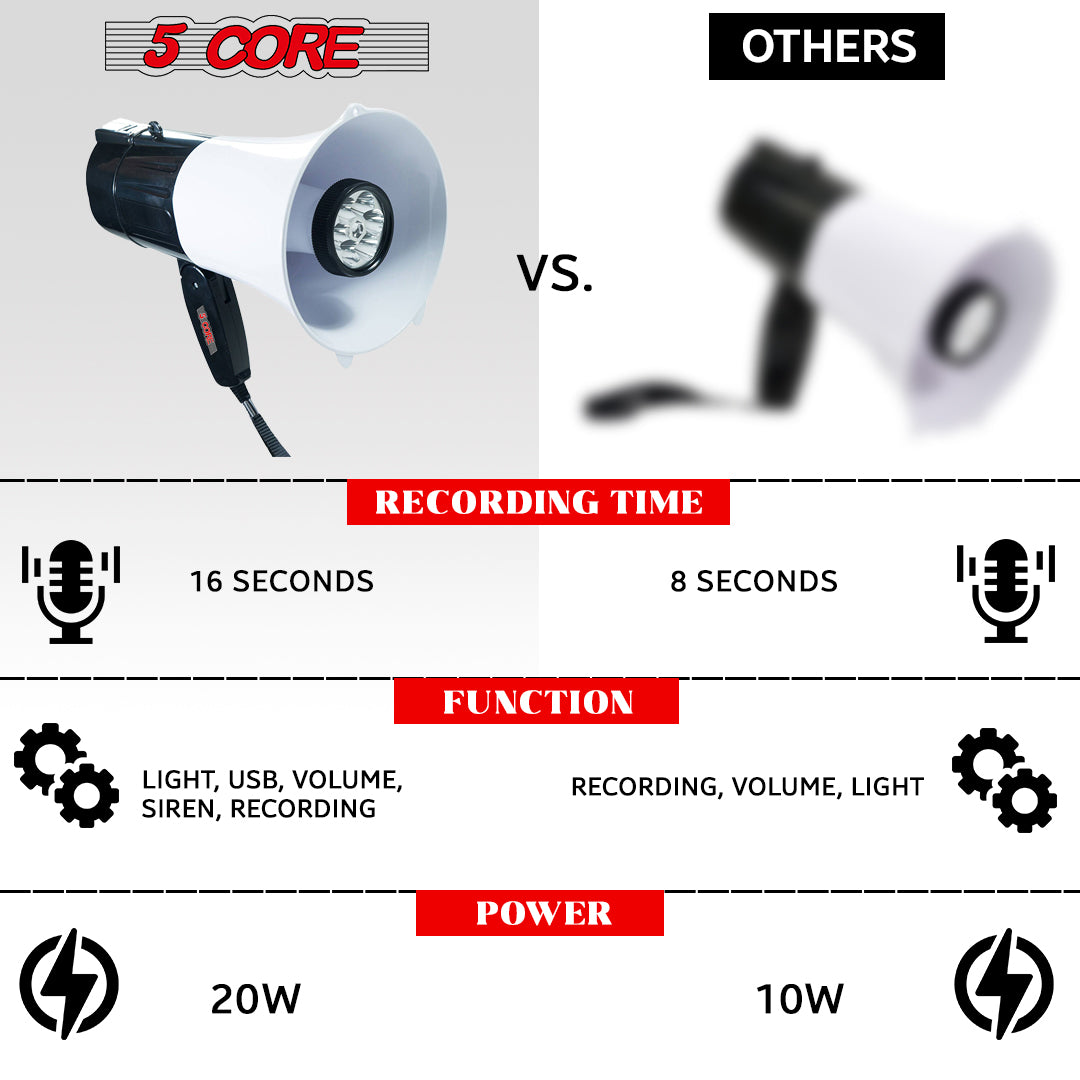 Megaphone Handheld with LED lights Bullhorn Cheer Loudspeaker Bull Horn Speaker 148 LED