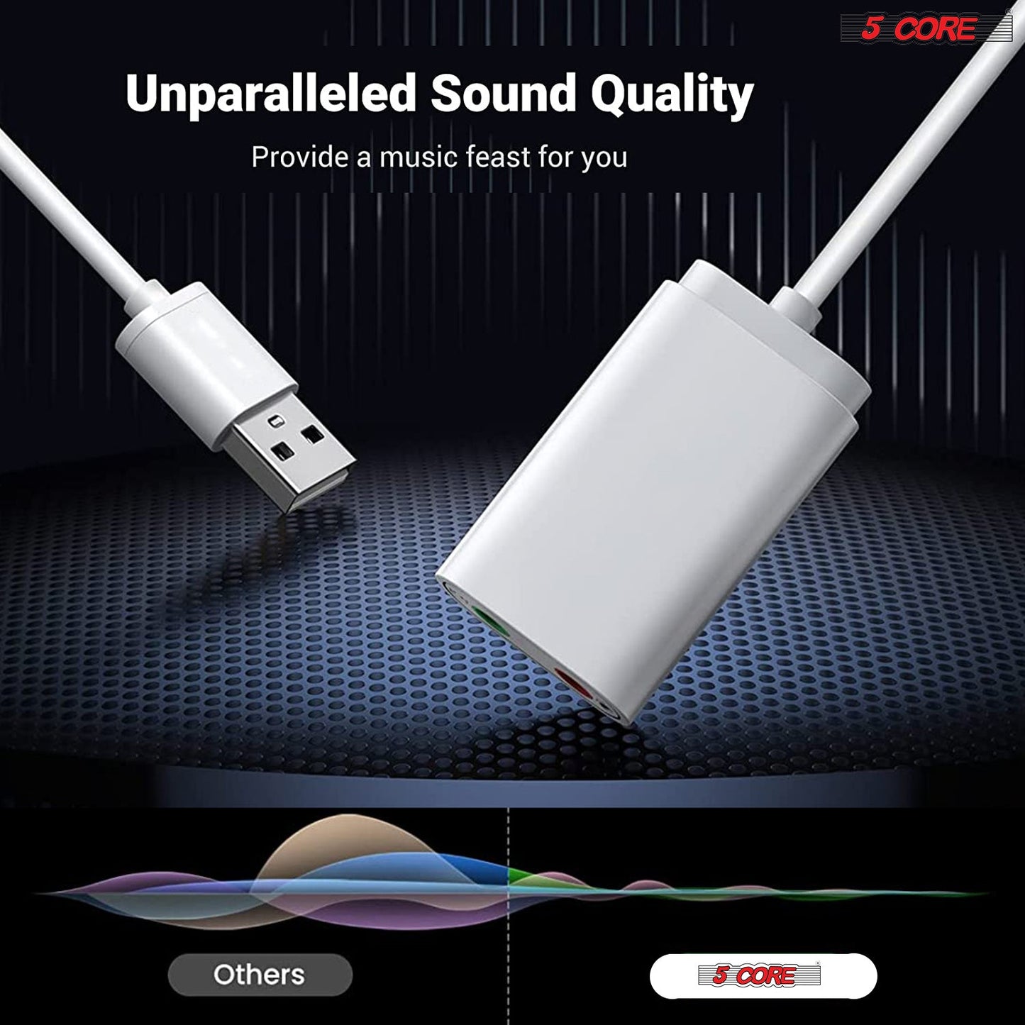 5Core Lavalier Microphone 3.5mm Clip-On Mic for Android DSLR Tiktok Youtube Vlog cm 001 ADP