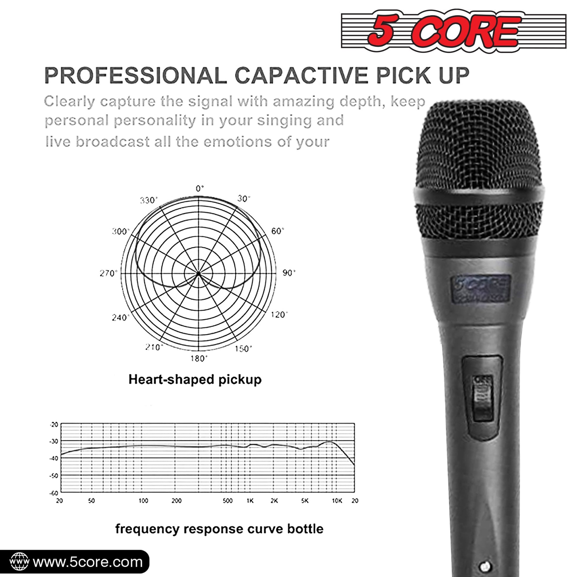 5 Core Microphone Professional Dynamic Karaoke XLR Wired Mic w ON/OFF Switch Pop Filter Cardioid Unidirectional Pickup Handheld Micrófono -ND-32 ARMEX 2PCS-4