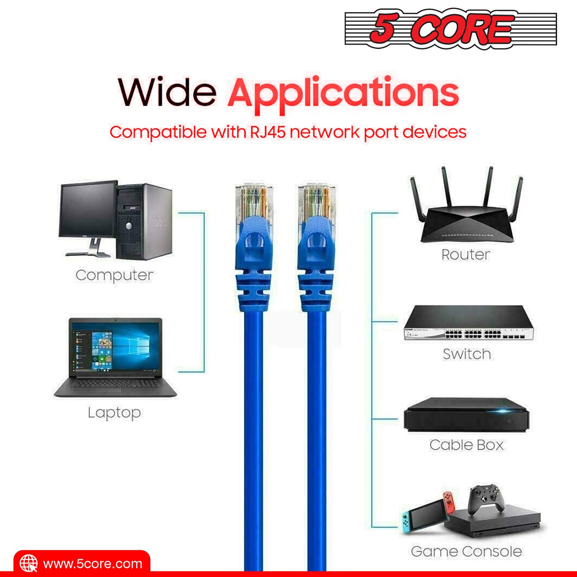 5 Core Ethernet Cable 3 Feet 1 Piece Blue Cat 6 Cord Premium RJ45 Internet Cable Cat6 Compatible w Cat 5 Cat 7 Cat 5e Network Cable Low Latency High Speed Ethernet Cable - ET 3FT BLU 6 Pack-9