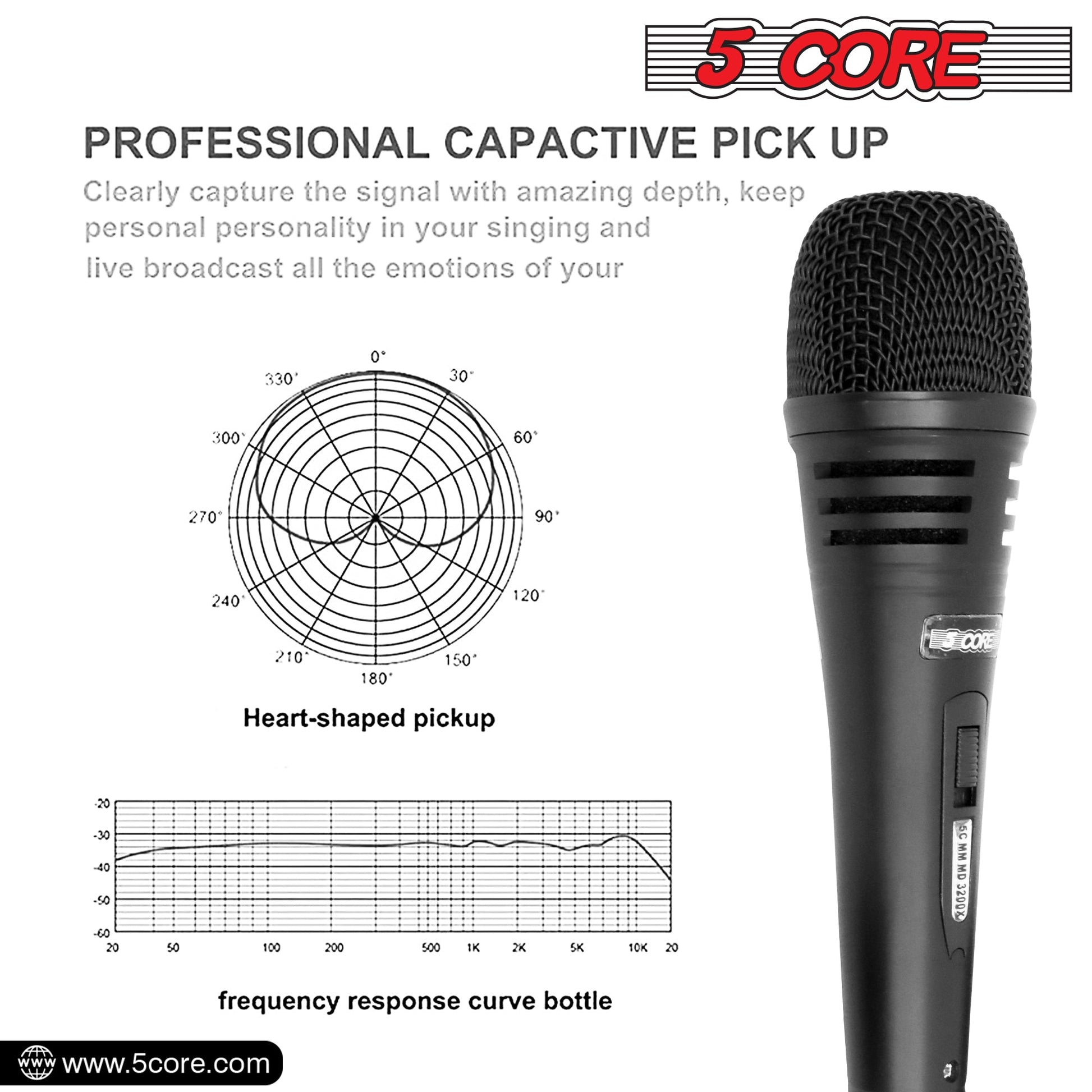 5 Core Microphone Professional Dynamic Karaoke XLR Wired Mic w ON/OFF Switch Pop Filter Cardioid Unidirectional Pickup Handheld Micrófono -ND 3200X 2 Pcs-5