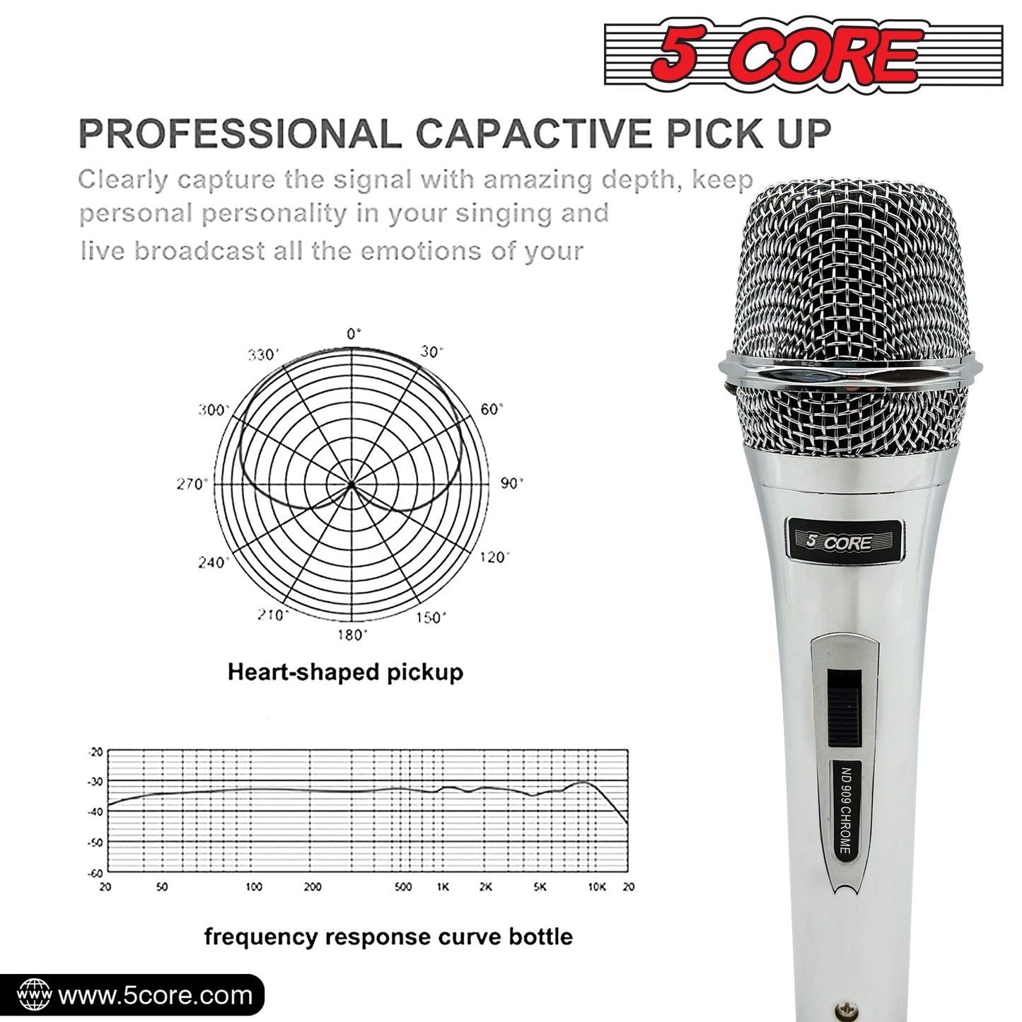 5 Core Microphone Professional Dynamic Karaoke XLR Wired Mic w ON/OFF Switch Pop Filter Cardioid Unidirectional Pickup Micrófono -ND 909 CHROME 2PCS-5