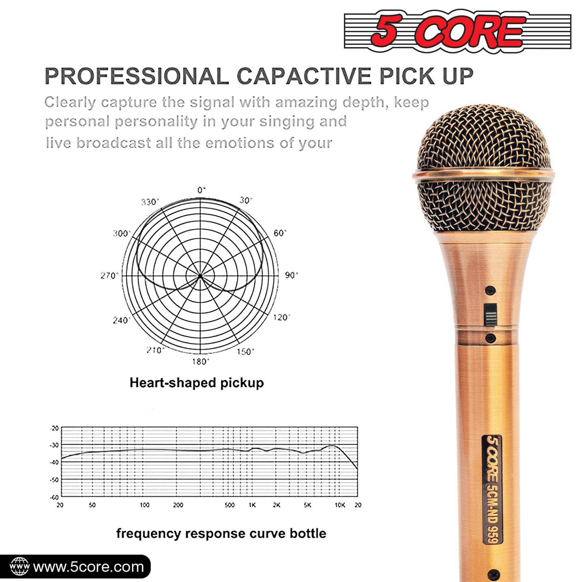 5 Core Microphone Professional Dynamic Karaoke XLR Wired Mic w ON/OFF Switch Pop Filter Cardioid Unidirectional Handheld Micrófono -ND-959 Elantra 2PCS-31