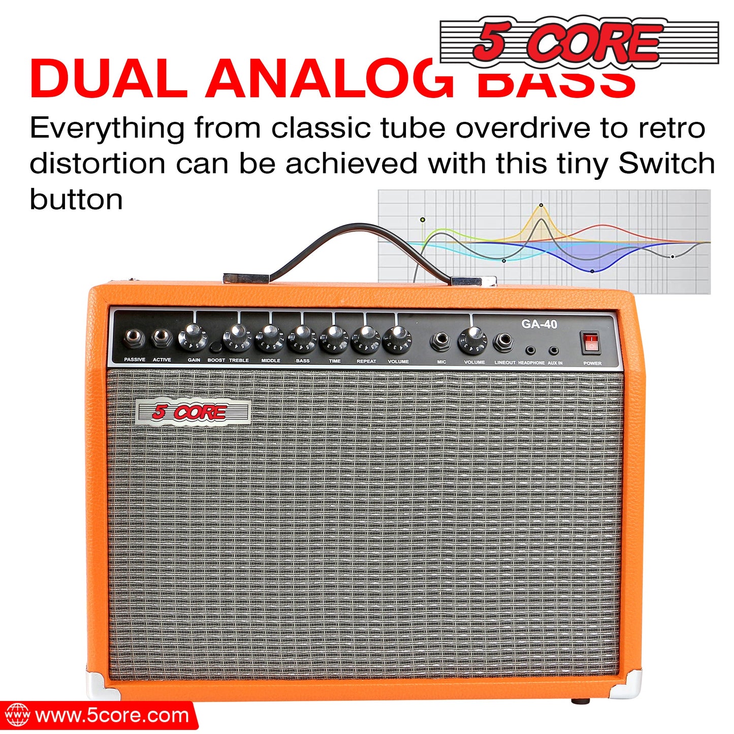 5 Core 40W Guitar Amplifier Orange - Clean and Distortion Channel - Electric Amp with Equalization and AUX Line Input - for Recording Studio, Practice Room, Small Courtyard- GA 40 ORG-9