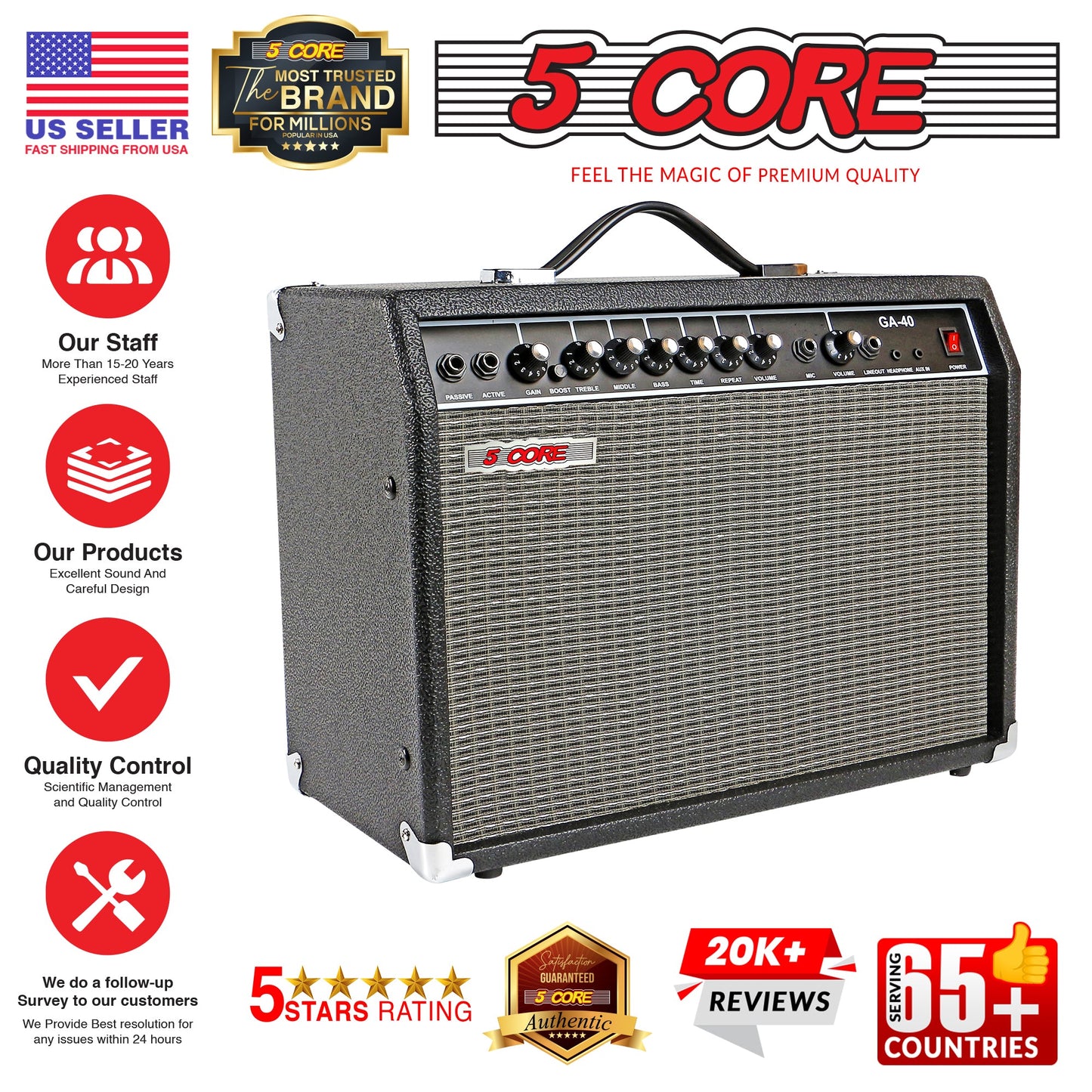 5 Core 40W Guitar Amplifier Black - Clean and Distortion Channel - Electric Amp with Equalization and AUX Line Input - for Recording Studio, Practice Room, Small Courtyard- GA 40 BLK-18