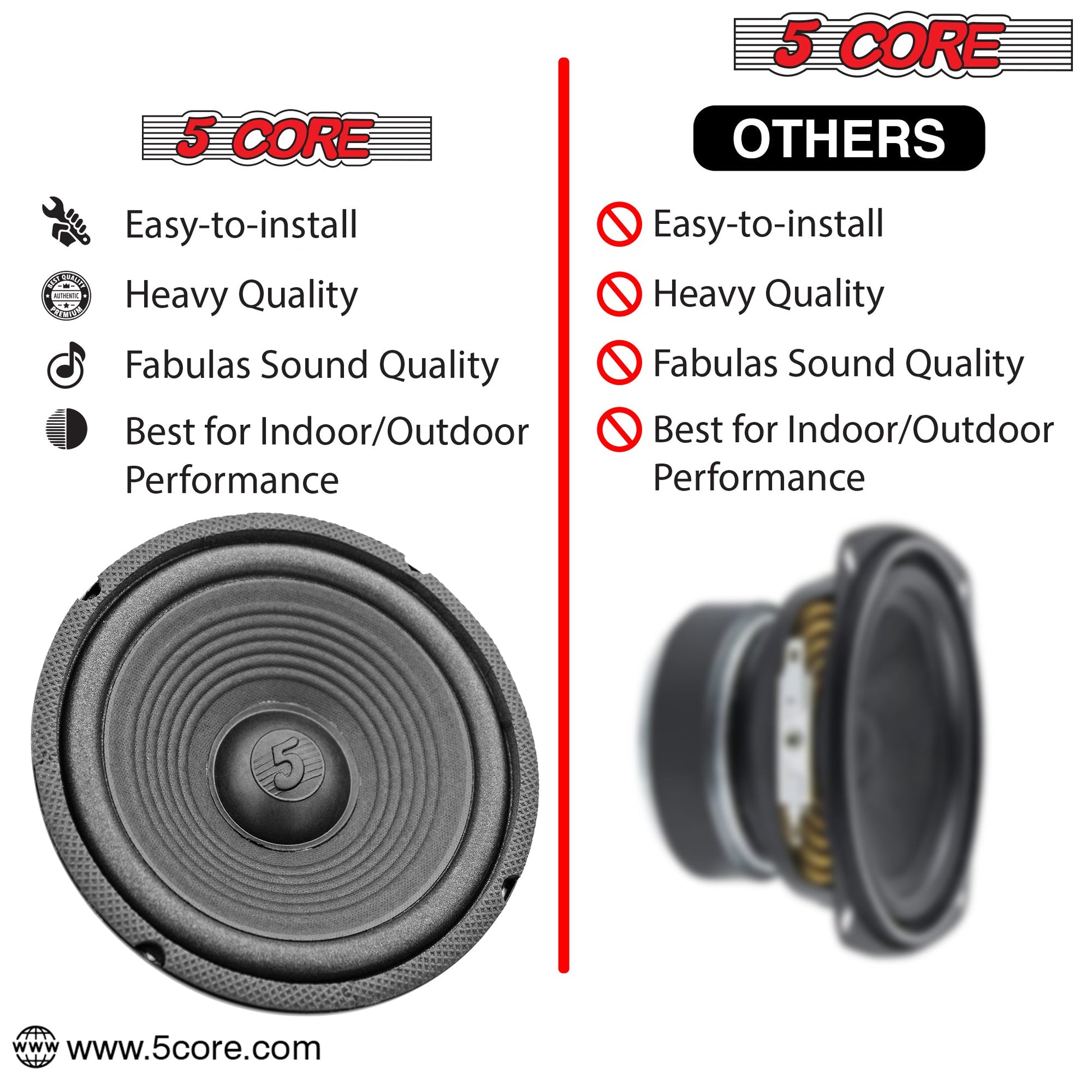 5 CORE Car Subwoofer Audio Speaker - 8 inch 4 Ohm, Foam Surround for Vehicle Stereo Sound System 90mm Magnet Loudspeaker Woofer Replacement Black WF 8"-890 2 PC-14