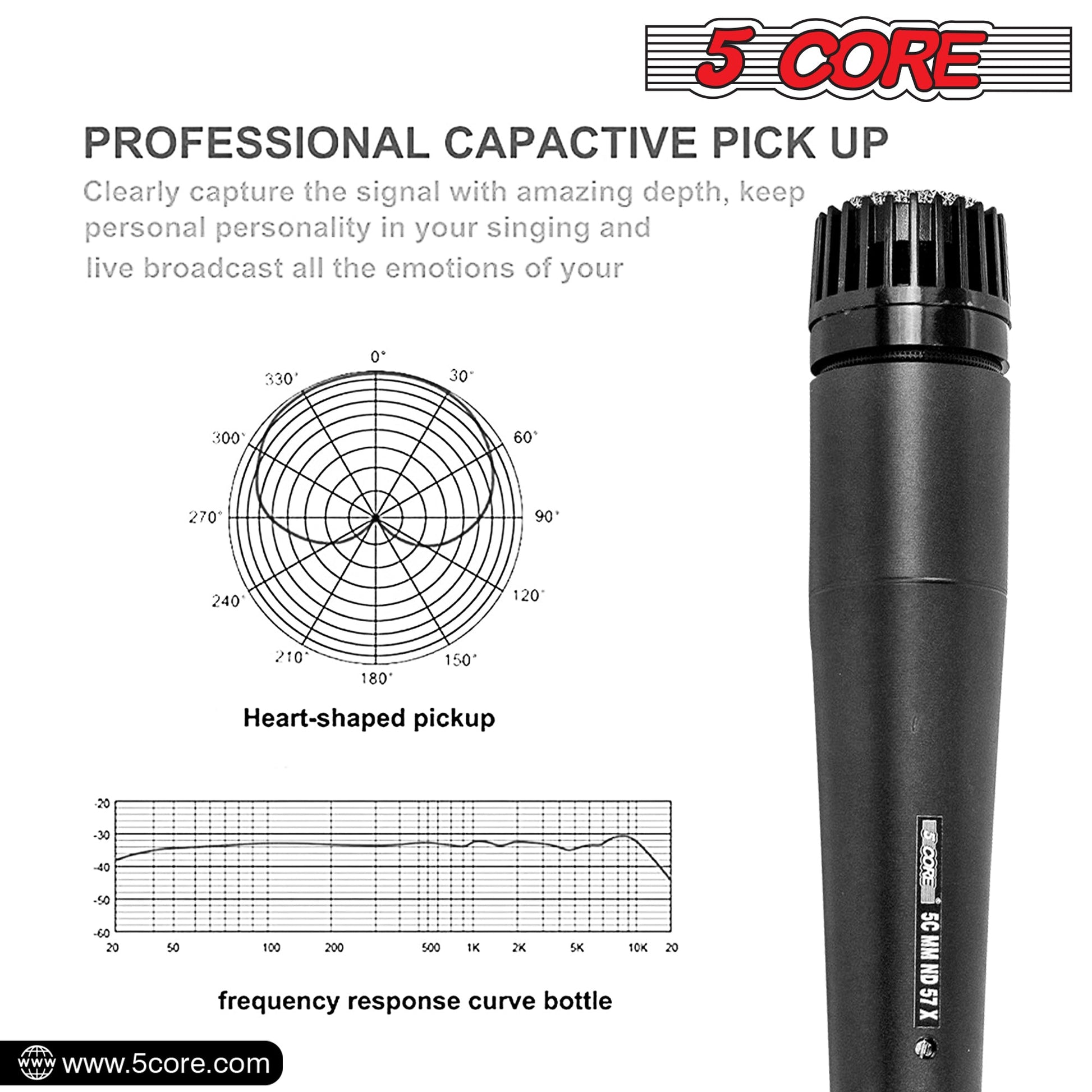 5 Core Microphone Professional Black Dynamic Karaoke XLR Wired Mic w Integrated Pop Filter Cardioid Unidirectional Pickup Handheld Micrófono -ND-57X 2PCS-2