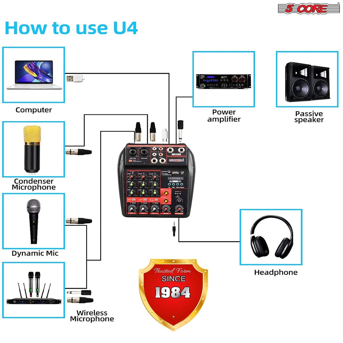 5Core U4 Portable Mini Mixer 4 Channel Audio DJ Console with Sound Card, USB, 48V Phantom Power for PC Recording MX 4CH