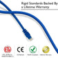 5Core 10 ft CAT6 Ethernet Internet Cable LAN Network Modem Router RJ45 Patch Cord ET 10FT BLU