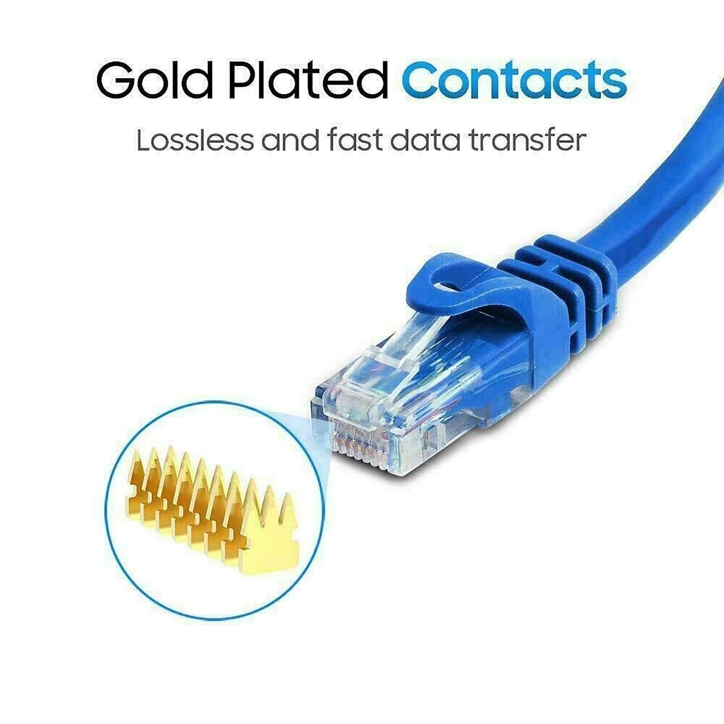 5Core 20 ft CAT6 Ethernet Internet Cable LAN Network Modem Router RJ45 Patch Cord ET 20FT BLU