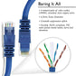 5Core 75 ft CAT6 Ethernet Internet Cable LAN Network Modem Router RJ45 Patch Cord ET 75FT BLU