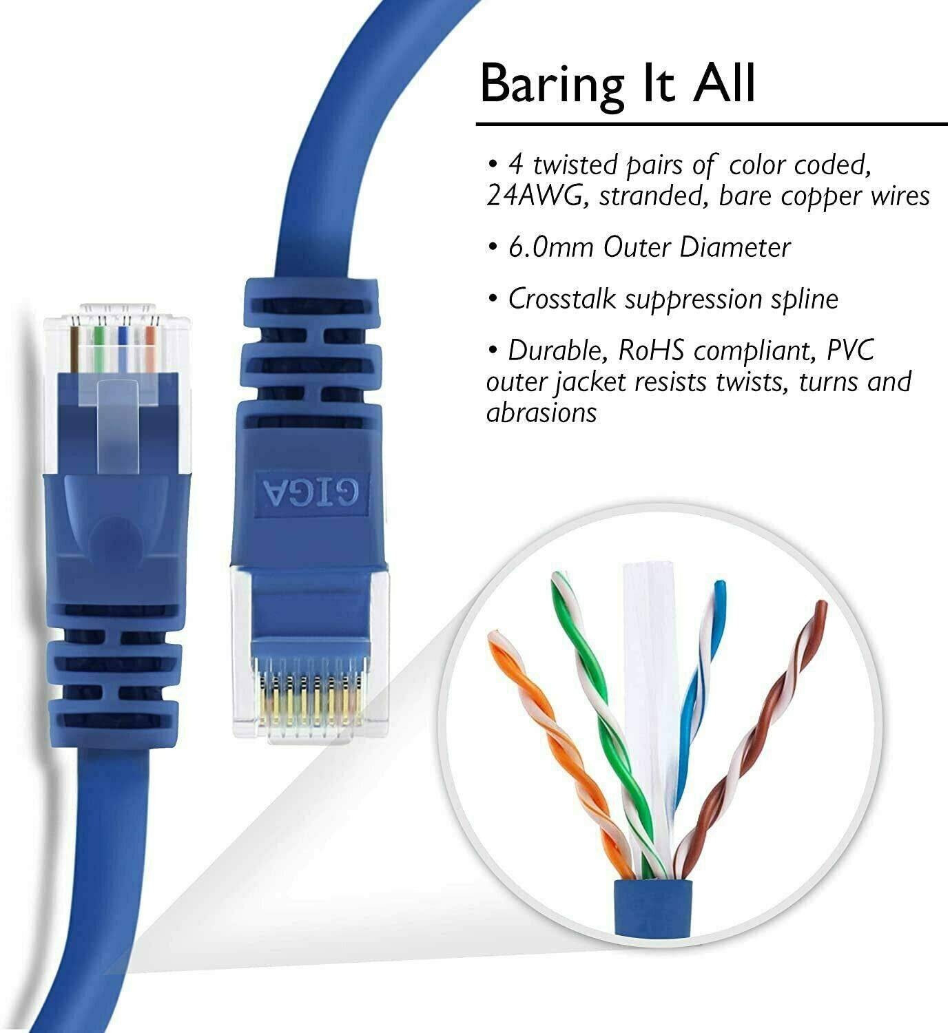5Core 75 ft CAT6 Ethernet Internet Cable LAN Network Modem Router RJ45 Patch Cord ET 75FT BLU