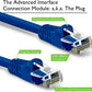 5Core 75 ft CAT6 Ethernet Internet Cable LAN Network Modem Router RJ45 Patch Cord ET 75FT BLU