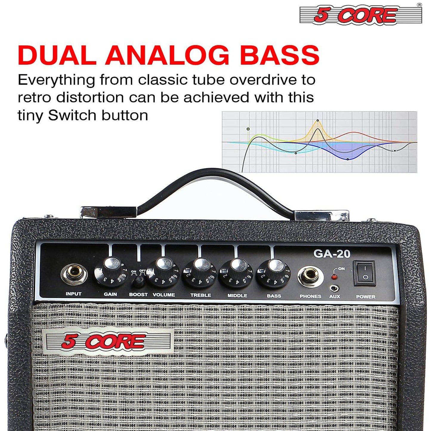 5Core 20 Watt Electric Guitar Bass Amp Amplifier Built In Speaker Headphone Jack & AUX GA 20 BLK