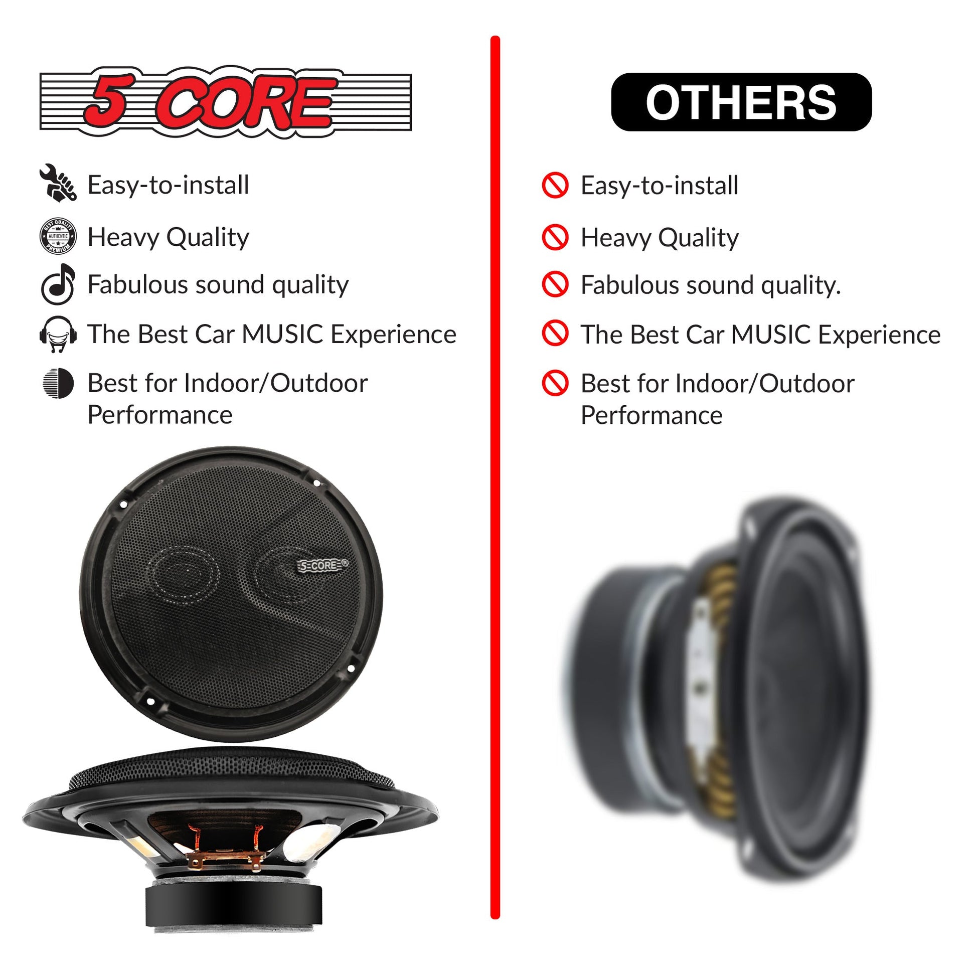 5 Core 6 Inch 2 Way Coaxial Speakers Raw Replacement Door Speaker 250W PMPO-7