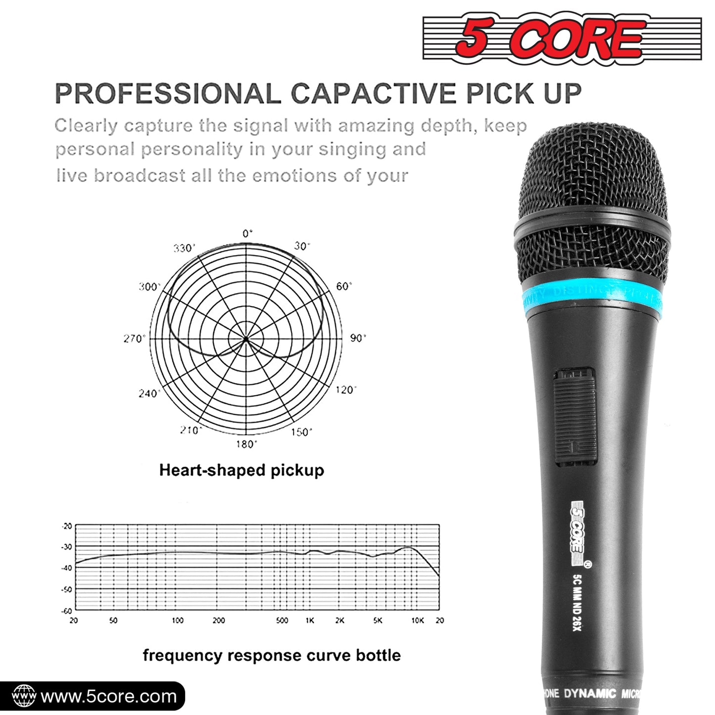 5 Core Microphone Professional Dynamic Karaoke XLR Wired Mic w ON/OFF Switch Pop Filter Cardioid Unidirectional Pickup Handheld Micrófono -ND-26X 2PCS-3