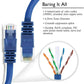 5Core Ethernet Cable LAN Network Cat6 Internet Modem Blue RJ45 Patch Cord Bulk ET 1.5FT BLU