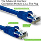 5Core Ethernet Cable LAN Network Cat6 Internet Modem Blue RJ45 Patch Cord Bulk ET 1.5FT BLU