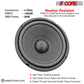 5 CORE Car Subwoofer Audio Speaker - 8 inch 4 Ohm, Foam Surround for Vehicle Stereo Sound System 90mm Magnet Loudspeaker Woofer Replacement Black WF 8"-890 2 PC-6