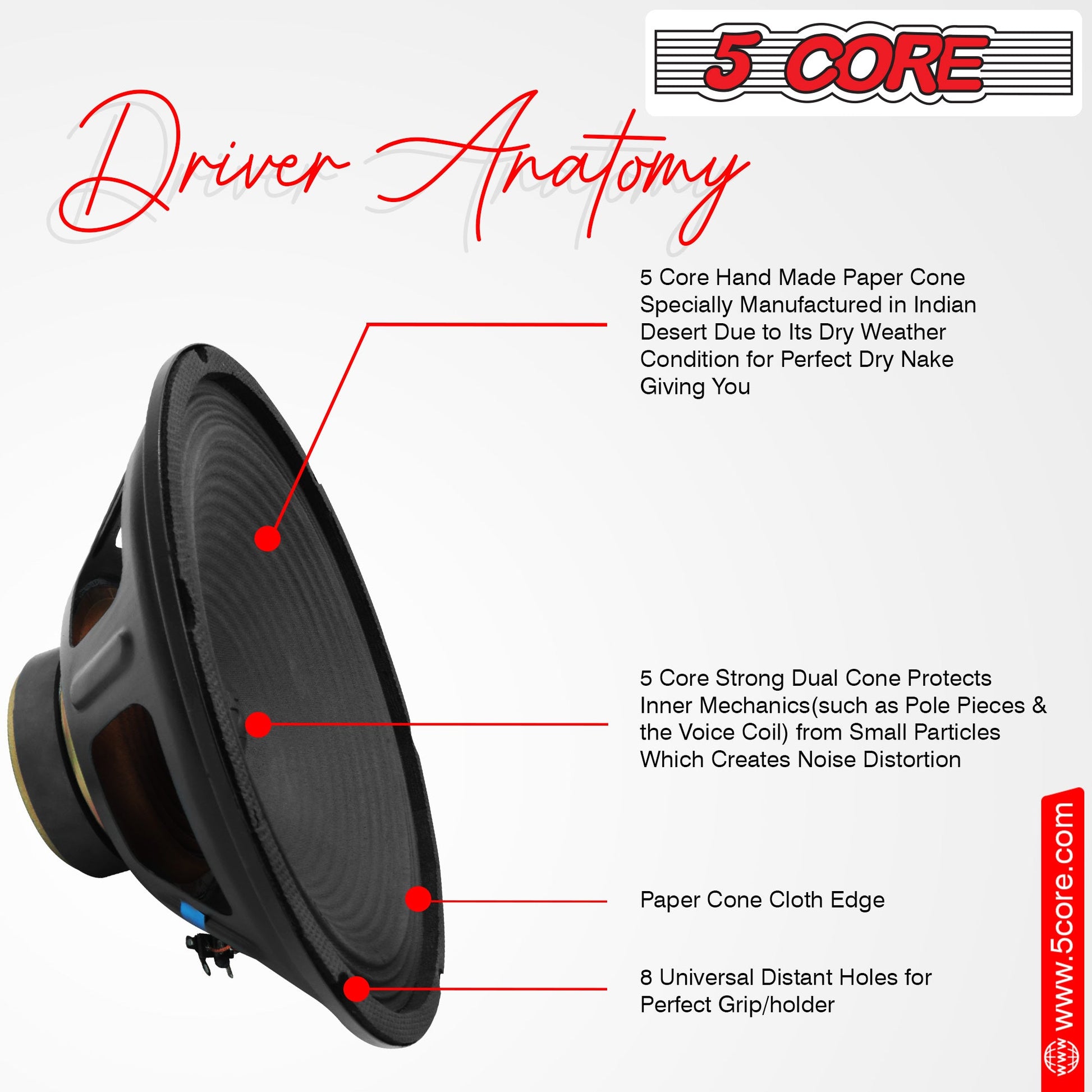 5 CORE 2 Pieces 10" inch Full Range Car Audio Speakers High Power Peak 600W 4 Ohm Car Vehicle Audio Full Range Drivers, Wide Range DIY Loudspeaker Replacement SP-1090 2PCS-11