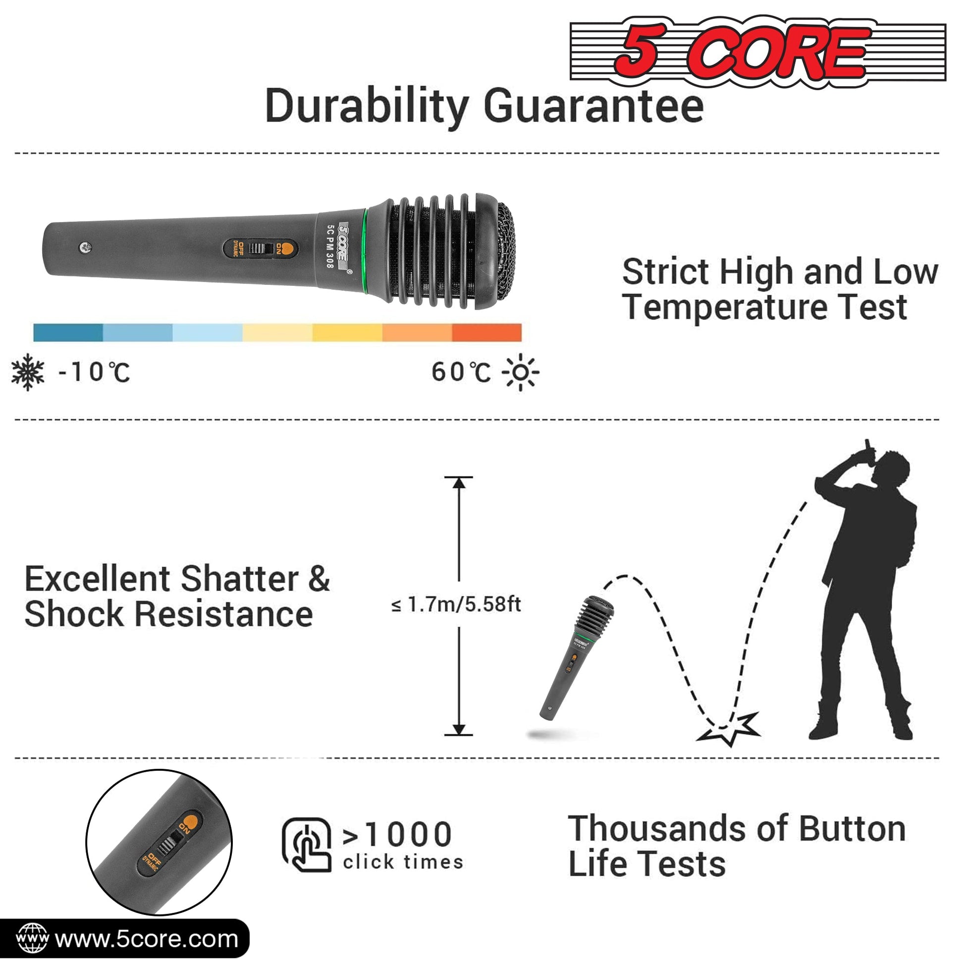 5 Core Microphone 2 Pieces Black Karaoke XLR Wired Mic Professional Studio Microfonos w Integrated Pop Filter Dynamic Moving Coil Cardioid Unidirectional Pickup Micrófono for Singing DJ Podcast Speeches Includes Cable - 308P 2PCS-9