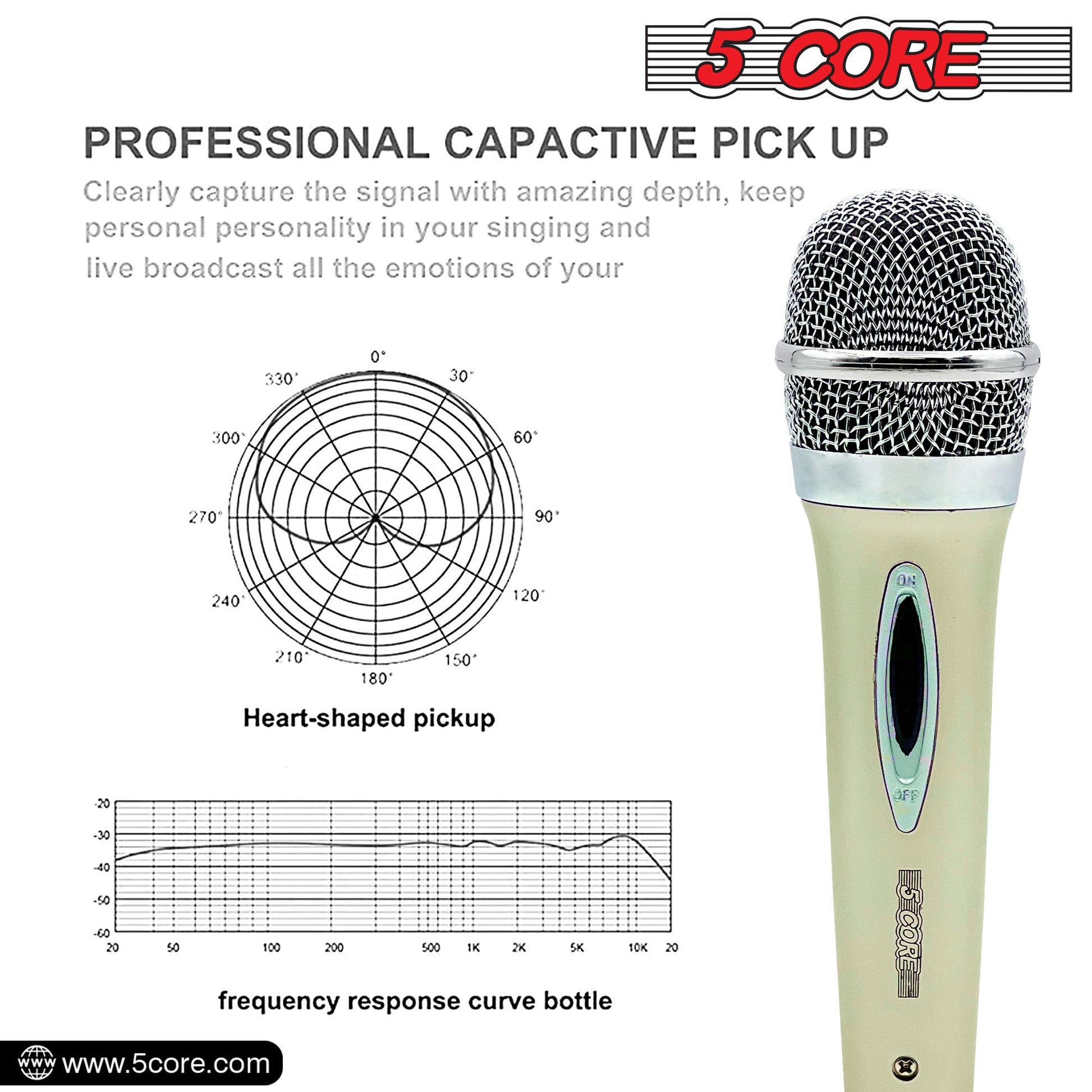 5 Core Microphone 3 Pcs White Karaoke XLR Wired Mic Professional Studio Microfonos w ON/OFF Switch Integrated Pop Filter Dynamic Moving Coil Cardioid Unidirectional Pickup Handheld Micrófono for Singing DJ Podcast Speeches Includes Cable - PM 28-5