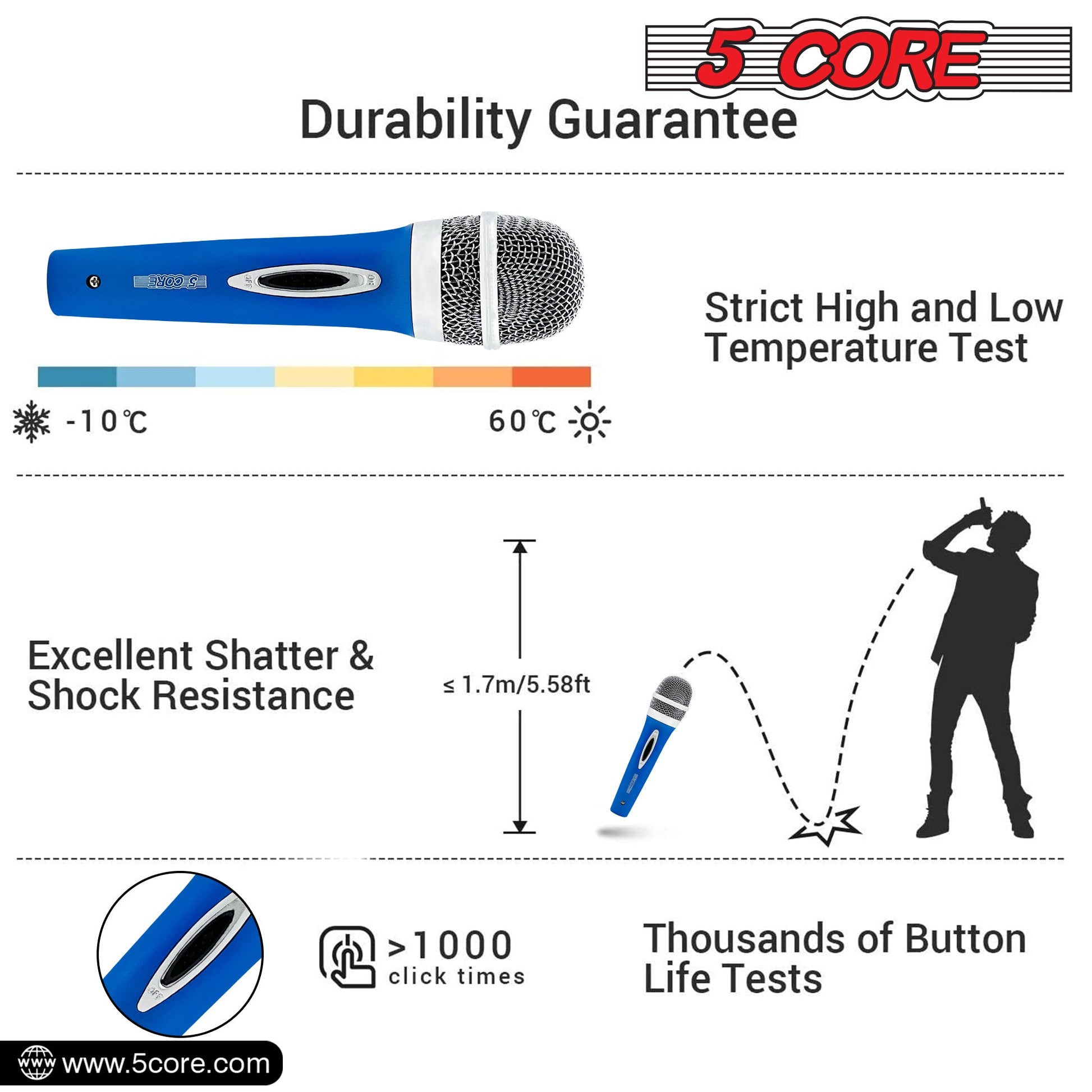 5 Core Microphone 3 Pcs Blue Karaoke XLR Wired Mic Professional Studio Microfonos w ON/OFF Switch Integrated Pop Filter Dynamic Moving Coil Cardioid Unidirectional Pickup Handheld Micrófono for Singing DJ Podcast Speeches Includes Cable - PM 286-7