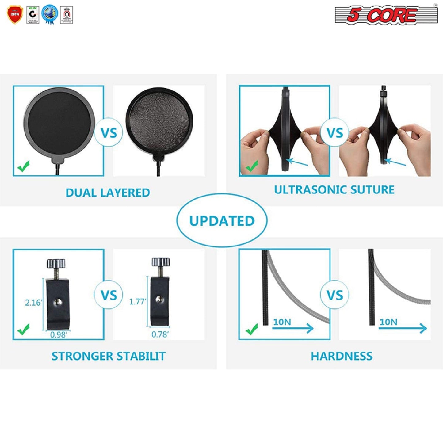5Core New Double Layer Studio Microphone Wind Screen Mask Gooseneck Shield Pop Filter